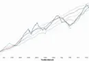 2025 HIBT Crypto Stocks: Beta Risk Management Explained