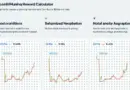 Bitcoin Mining Rewards Calculator: Maximizing Your Earnings