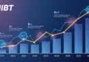 HIBT Crypto News Analysis: Market Insights