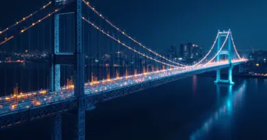2025 Cross-Chain Bridge Security Audit Guide