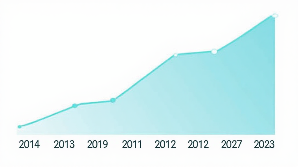HIBT OTC trading volume