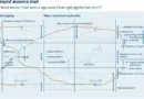 2025 Cross-Chain Bridge Security Audit Guide