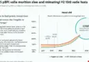 2025 HIBT Bond Yield Strategies Unveiled
