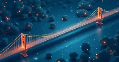 2025 Cross-Chain Bridge Security Audit Guide