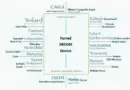 Understanding HIBT Bond Portfolio Construction