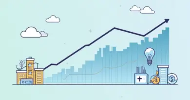 Analyzing HIBT Bond Yield: Trends and Insights for 2025