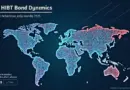 Understanding HIBT Bond Market Dynamics in 2025