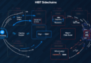 2025 HIBT Sidechains: A Guide to Cross-Chain Interoperability
