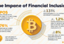 How Bitcoin Drives Financial Inclusion in 2025