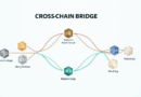 2025 Cross-Chain Bridge Security Audit Guide