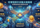 2025 Cross-Chain Bridge Security Audit Guide